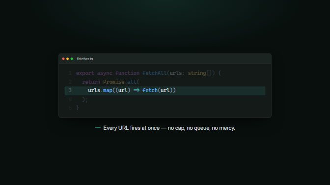 CodeFocus