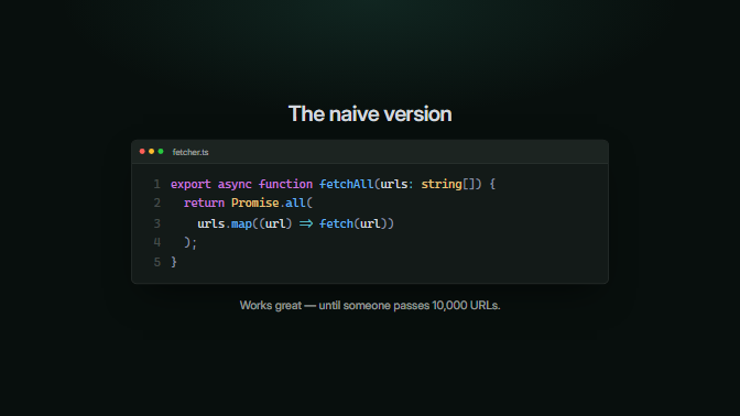 CodeReveal