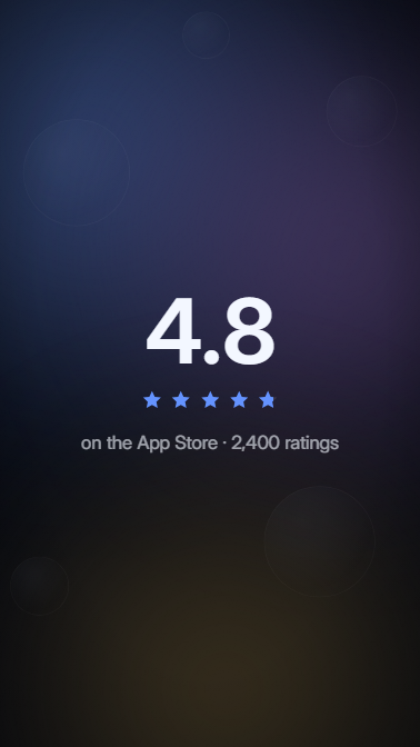 RatingSpotlight